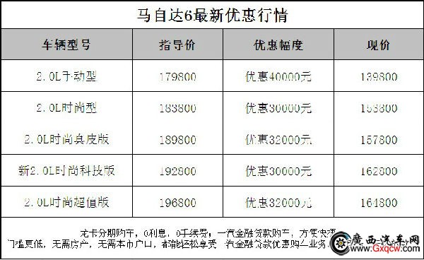 優(yōu)惠行情.jpg