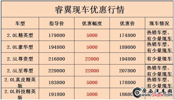 睿翼報價.jpg
