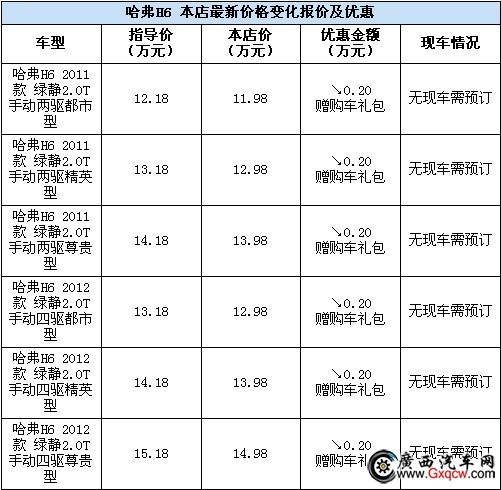 2.0T降2000元.jpg