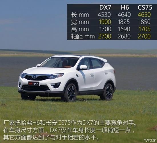 東南汽車 東南DX7 2015款 1.5T 手動尊貴型 東南汽車 東南DX7 2015款 1.5T 手動尊貴型