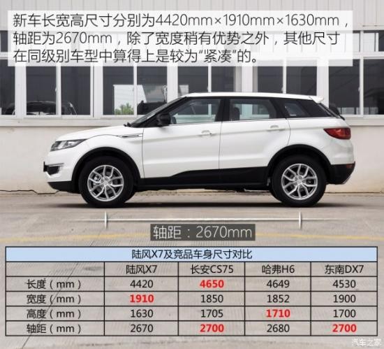 陸風(fēng)汽車 陸風(fēng)X7 2015款 2.0T 全景尊享版 陸風(fēng)汽車 陸風(fēng)X7 2015款 2.0T 全景尊享版