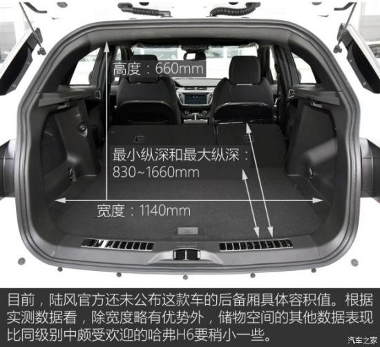 陸風(fēng)汽車 陸風(fēng)X7 2015款 2.0T 全景尊享版 陸風(fēng)汽車 陸風(fēng)X7 2015款 2.0T 全景尊享版